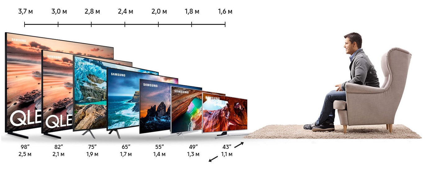 Выбрать Телевизор Xiaomi