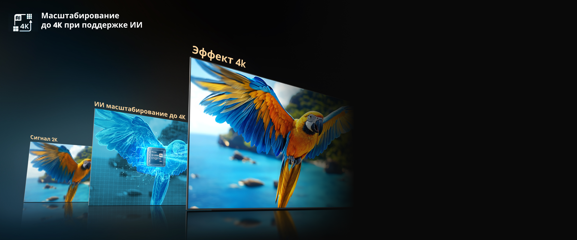 4K AI Upscaler — улучшение качества изображения до уровня 4K