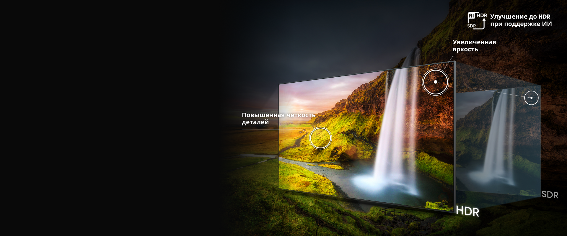 Улучшение качества изображения до уровня HDR из SDR контента